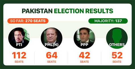resultinfo99.in 2024